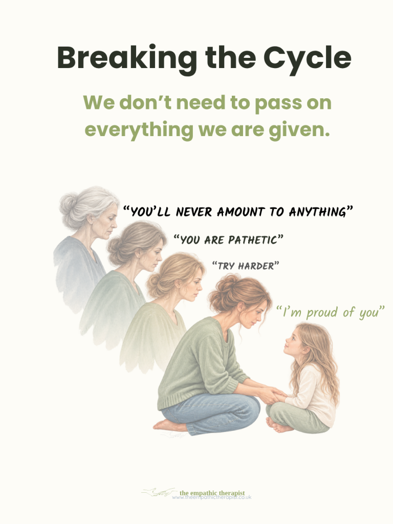 Breaking the Cycle illustration showing how messages can change across generations, from “You’ll never amount to anything” to “I’m proud of you”.